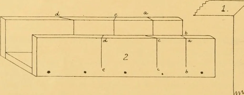 An illustration from Hand made furniture and how to make it .., 1910, leaf 24