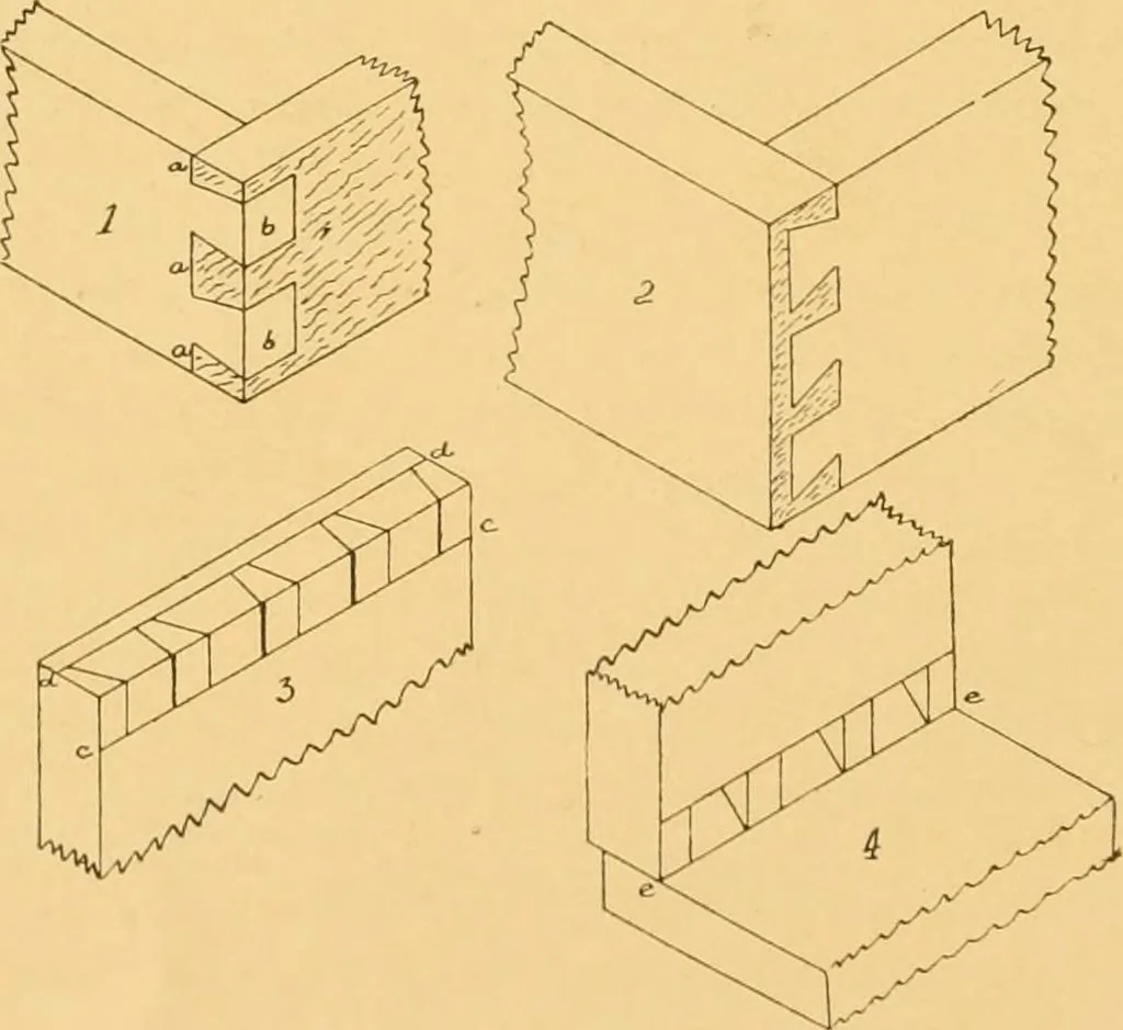 An illustration from Hand made furniture and how to make it .., 1910, leaf 26
