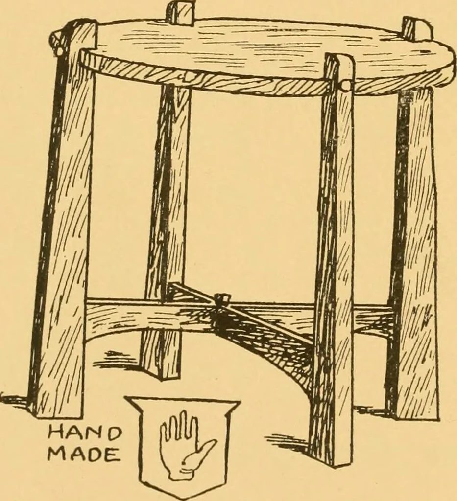 An illustration from Hand made furniture and how to make it .., 1910, leaf 34