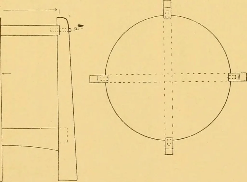 An illustration from Hand made furniture and how to make it .., 1910, leaf 35