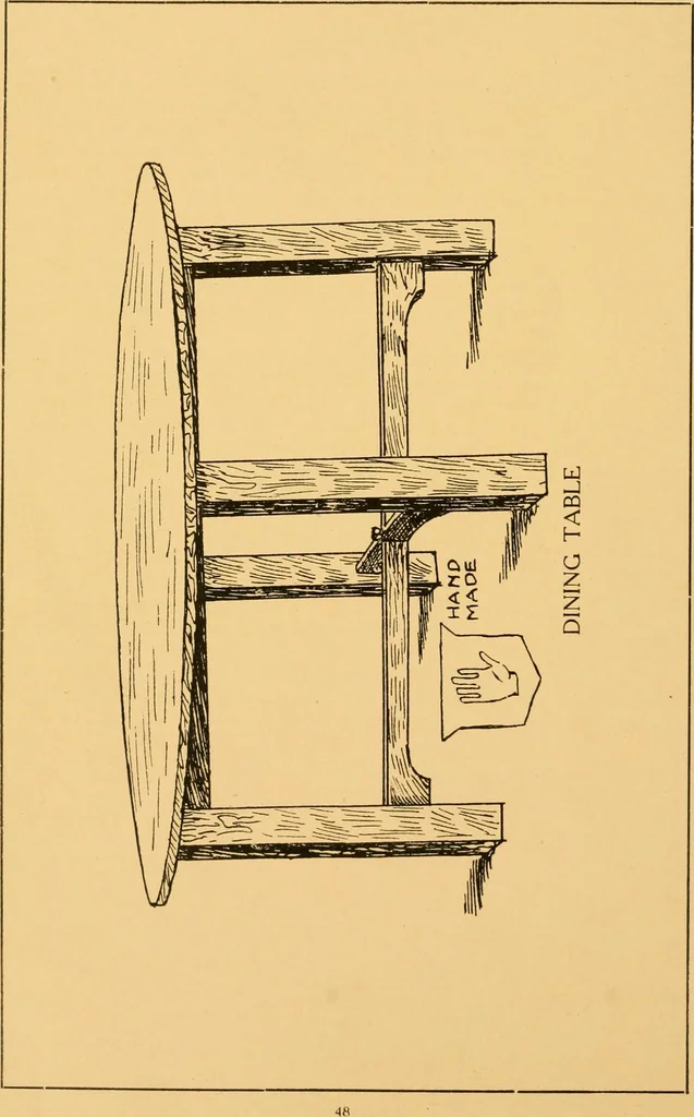 An illustration from Hand made furniture and how to make it .., 1910, leaf 48