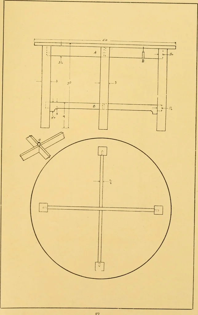 An illustration from Hand made furniture and how to make it .., 1910, leaf 49