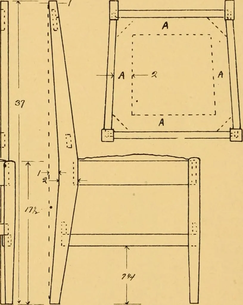 An illustration from Hand made furniture and how to make it .., 1910, leaf 52