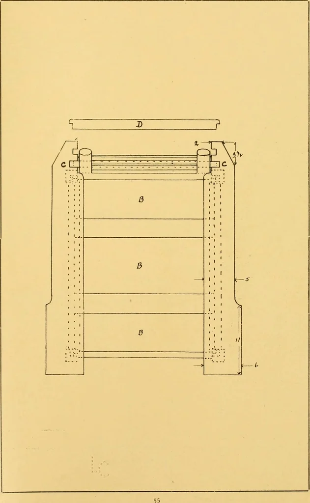 An illustration from Hand made furniture and how to make it .., 1910, leaf 55