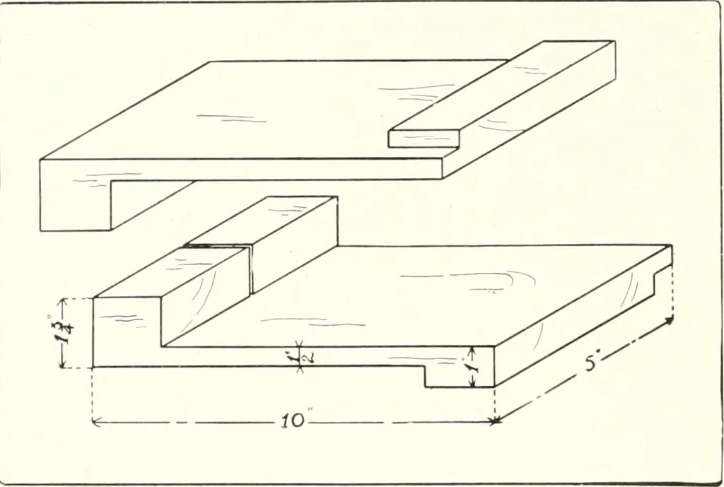 An illustration from Handwork in wood, 1910, leaf 111