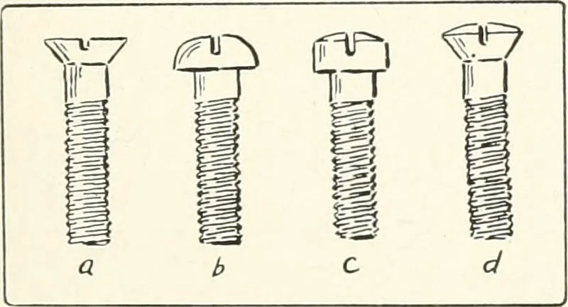An illustration from Handwork in wood, 1910, leaf 134