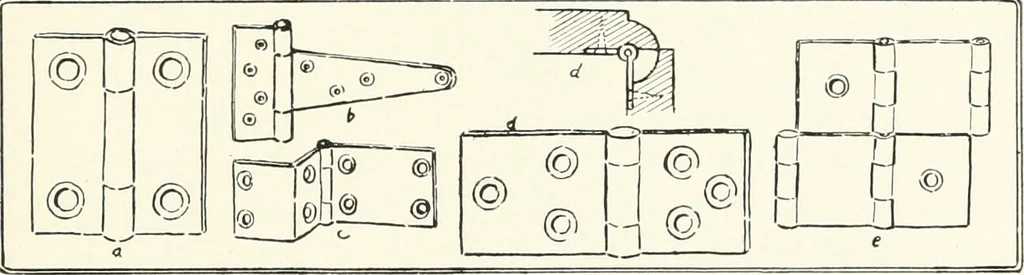 An illustration from Handwork in wood, 1910, leaf 138