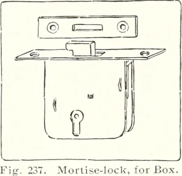 An illustration from Handwork in wood, 1910, leaf 141