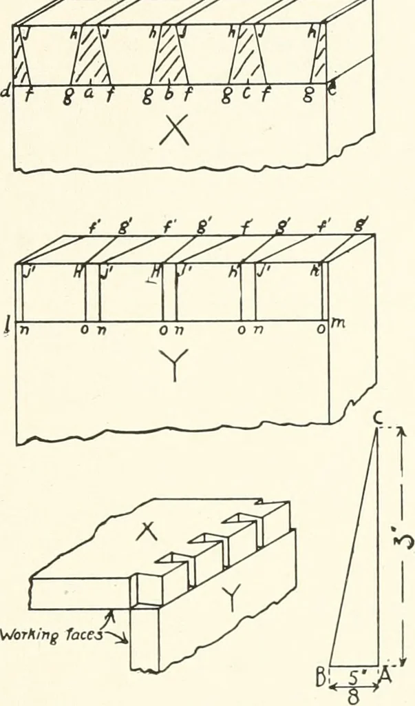 An illustration from Handwork in wood, 1910, leaf 166