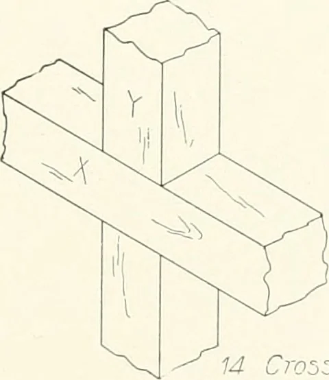 An illustration from Handwork in wood, 1910, leaf 184