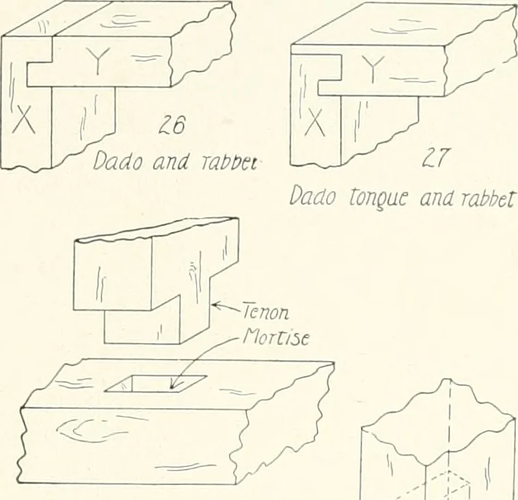 An illustration from Handwork in wood, 1910, leaf 186