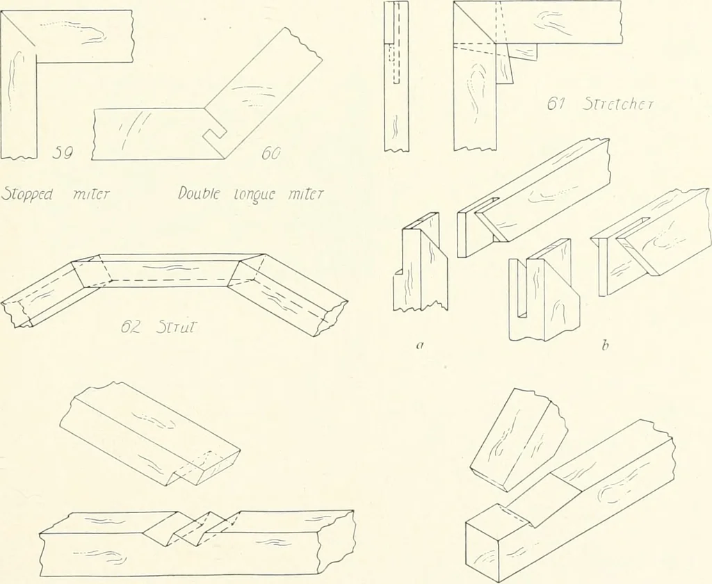 An illustration from Handwork in wood, 1910, leaf 188