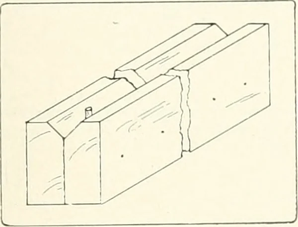 An illustration from Handwork in wood, 1910, leaf 192