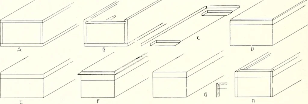 An illustration from Handwork in wood, 1910, leaf 197