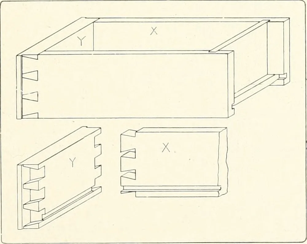 An illustration from Handwork in wood, 1910, leaf 198