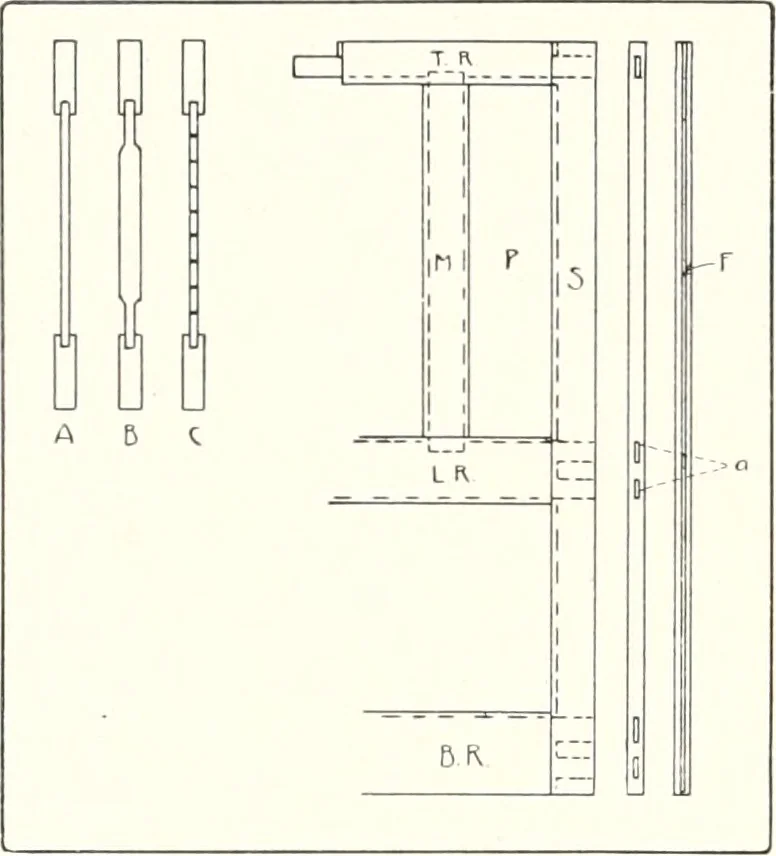 An illustration from Handwork in wood, 1910, leaf 199