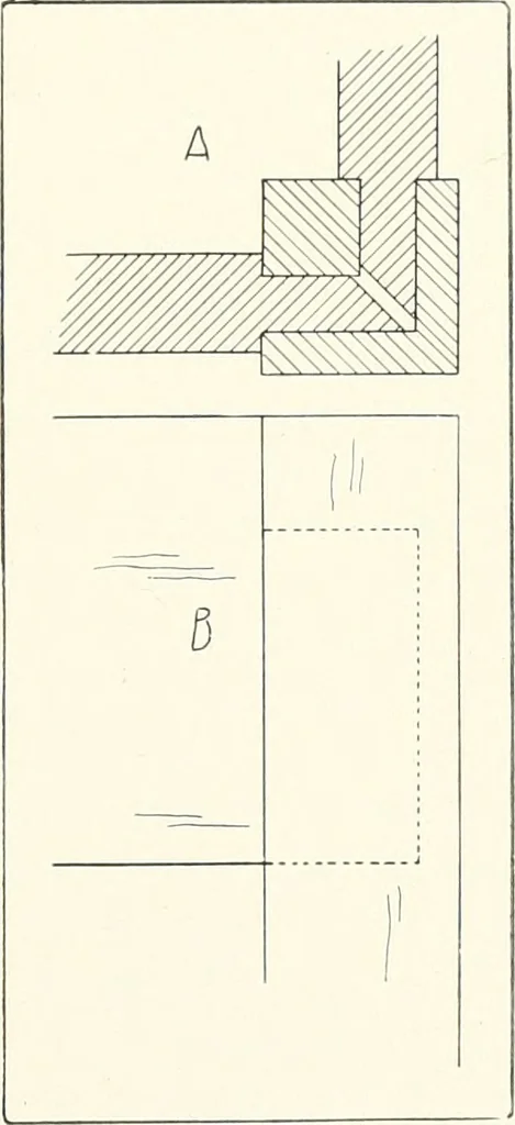 An illustration from Handwork in wood, 1910, leaf 200