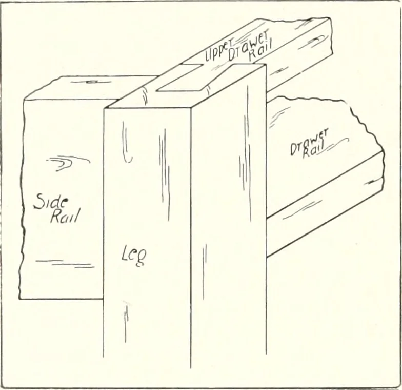 An illustration from Handwork in wood, 1910, leaf 201