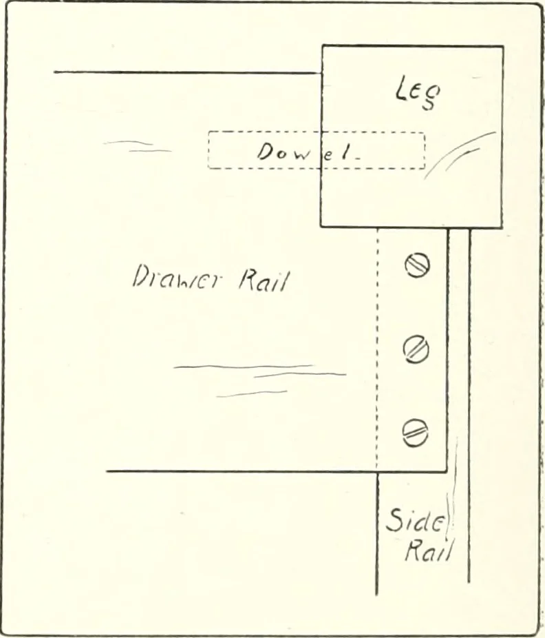 An illustration from Handwork in wood, 1910, leaf 201