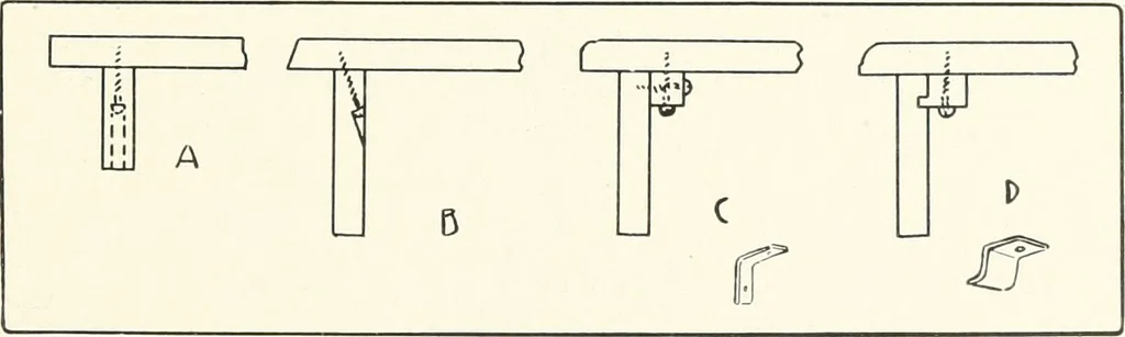 An illustration from Handwork in wood, 1910, leaf 204