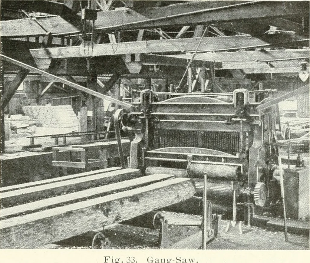 An illustration from Handwork in wood, 1910, leaf 38