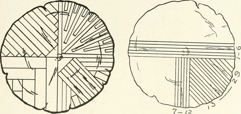 An illustration from Handwork in wood, 1910, leaf 50