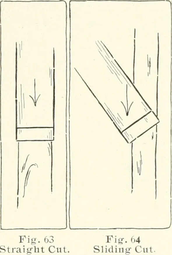 An illustration from Handwork in wood, 1910, leaf 60