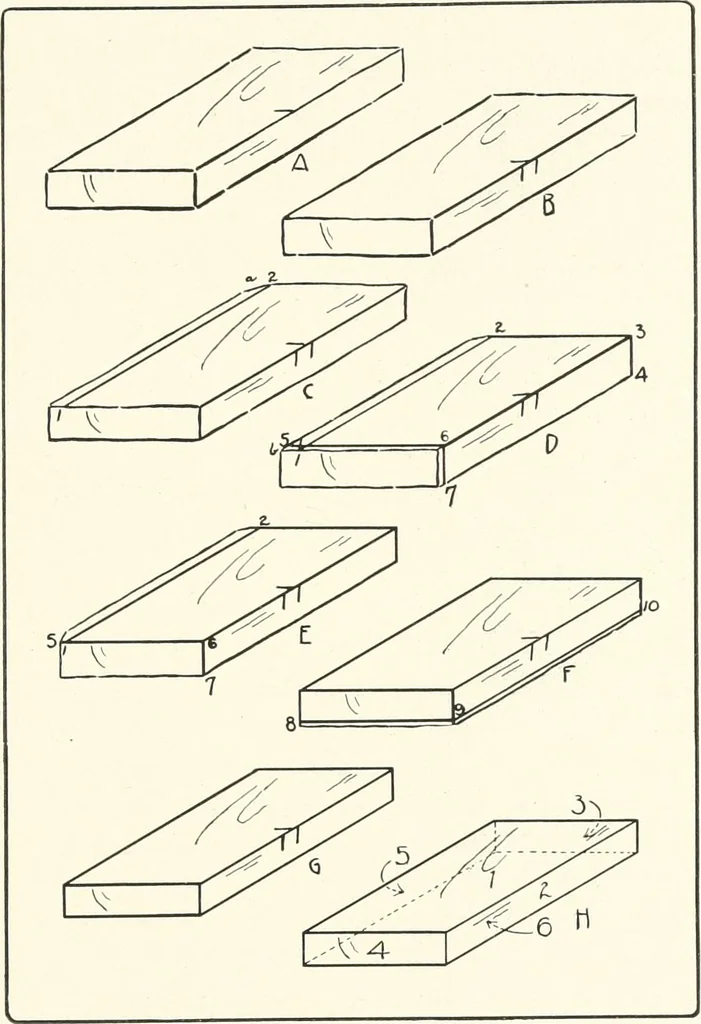 An illustration from Handwork in wood, 1910, leaf 80