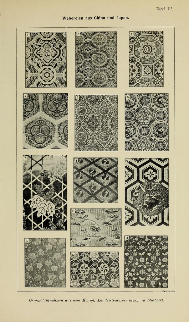 An illustration from Handwörterbuch der textilkunde aller zeiten und völker für studierende, fabrikanten, kaufleute, sammler und zeichner der gewebe, stickereien, spitzen, teppiche und dergl., sowie für schule und haus, 1904, leaf 687