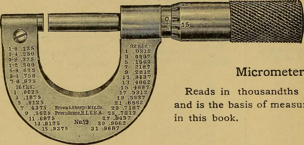 An illustration from The handy book; containing tables, rules and other information regarding the working of the precious metals, 1914, leaf 14