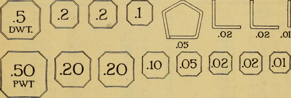 An illustration from The handy book; containing tables, rules and other information regarding the working of the precious metals, 1914, leaf 17