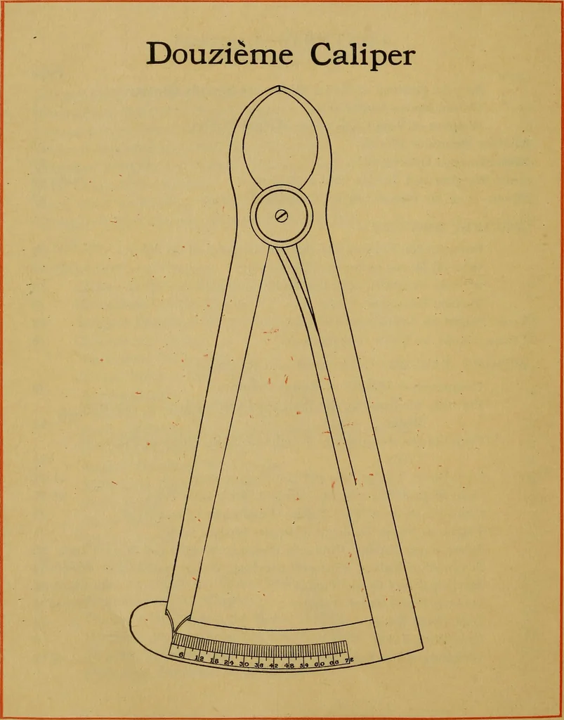 An illustration from The handy book; containing tables, rules and other information regarding the working of the precious metals, 1914, leaf 8