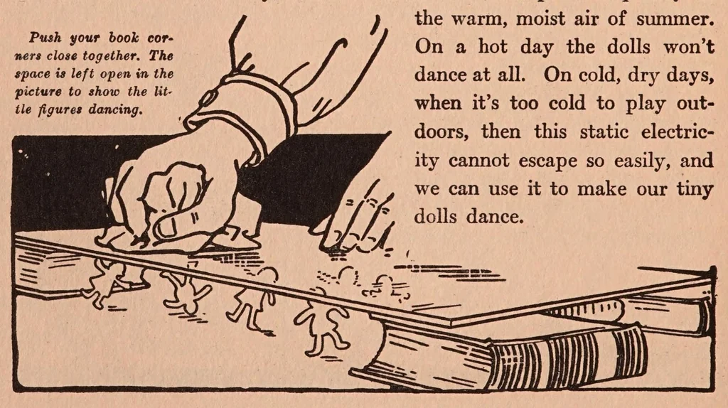 An illustration from Handy hands book, 1924, leaf 52