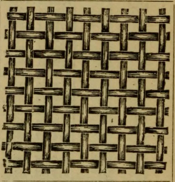 An illustration from Handy notes and queries. A manual of useful information of especial importance to dealers in hardware, stoves and tinware, machinists', gas-fitters' and plumbers' materials, as well as the various workers in useful metals .., 1889, leaf 111
