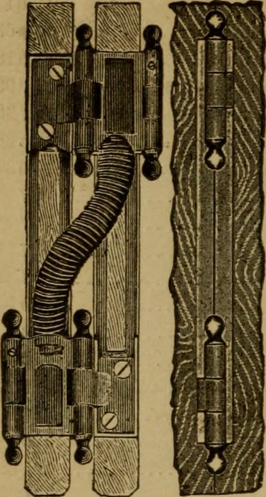 An illustration from Handy notes and queries. A manual of useful information of especial importance to dealers in hardware, stoves and tinware, machinists', gas-fitters' and plumbers' materials, as well as the various workers in useful metals .., 1889, leaf 19