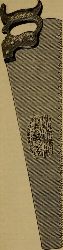 An illustration from Handy notes and queries. A manual of useful information of especial importance to dealers in hardware, stoves and tinware, machinists', gas-fitters' and plumbers' materials, as well as the various workers in useful metals .., 1889, leaf 23