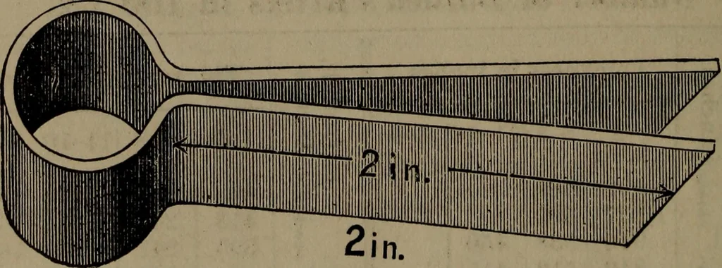 An illustration from ... Handy notes and queries, 1887, leaf 129