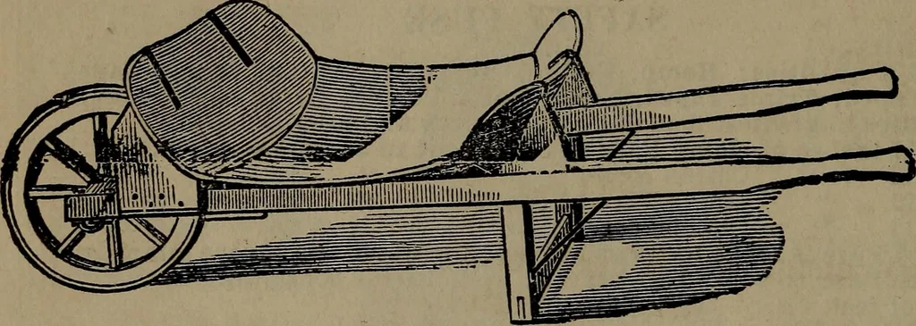 An illustration from ... Handy notes and queries, 1887, leaf 139