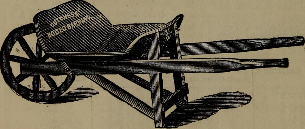 An illustration from ... Handy notes and queries, 1887, leaf 139