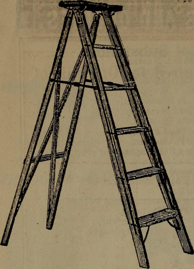 An illustration from ... Handy notes and queries, 1887, leaf 145