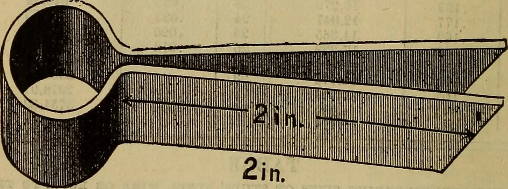 An illustration from Handy notes and queries. A manual of useful information, of especial importance to dealers in hardware, stoves and tinware, machinists', gas-fitters' and plumbers' materials, as well as the various workers in useful metals .., 1888, leaf 105