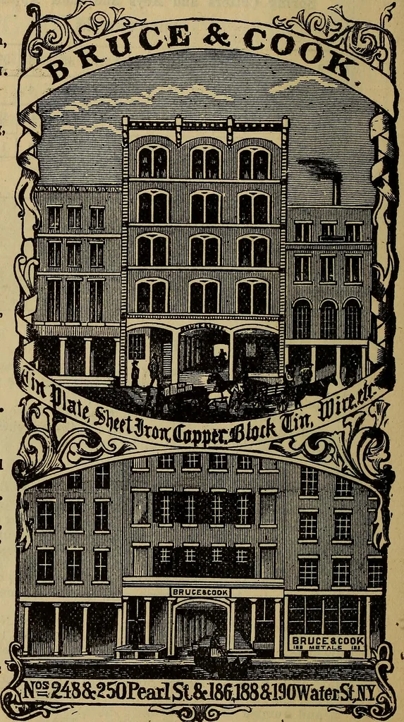 An illustration from Handy notes and queries. A manual of useful information, of especial importance to dealers in hardware, stoves and tinware, machinists', gas-fitters' and plumbers' materials, as well as the various workers in useful metals .., 1888, leaf 107