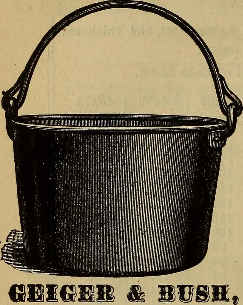An illustration from Handy notes and queries. A manual of useful information, of especial importance to dealers in hardware, stoves and tinware, machinists', gas-fitters' and plumbers' materials, as well as the various workers in useful metals .., 1888, leaf 115