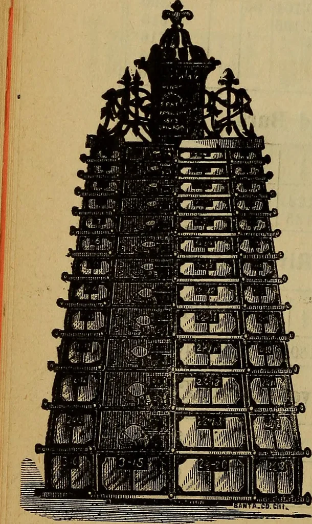 An illustration from Handy notes and queries. A manual of useful information, of especial importance to dealers in hardware, stoves and tinware, machinists', gas-fitters' and plumbers' materials, as well as the various workers in useful metals .., 1888, leaf 117