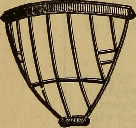 An illustration from Handy notes and queries. A manual of useful information, of especial importance to dealers in hardware, stoves and tinware, machinists', gas-fitters' and plumbers' materials, as well as the various workers in useful metals .., 1888, leaf 157