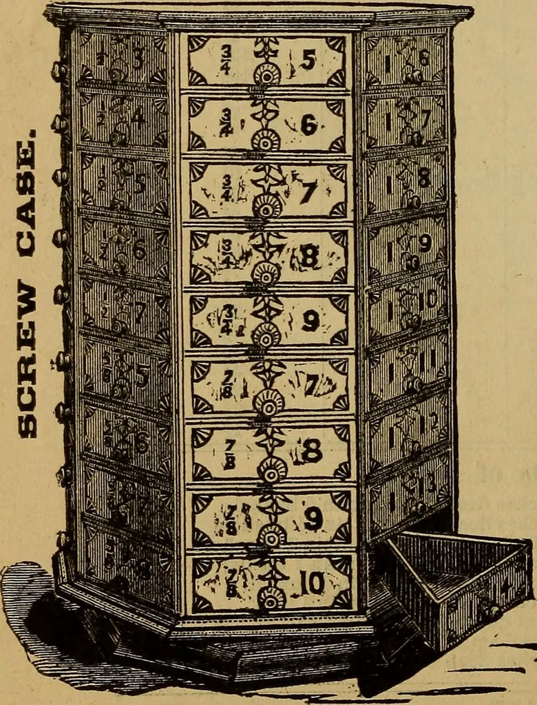 An illustration from Handy notes and queries. A manual of useful information, of especial importance to dealers in hardware, stoves and tinware, machinists', gas-fitters' and plumbers' materials, as well as the various workers in useful metals .., 1888, leaf 161