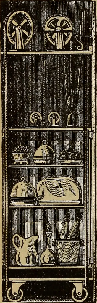 An illustration from Handy notes and queries. A manual of useful information, of especial importance to dealers in hardware, stoves and tinware, machinists', gas-fitters' and plumbers' materials, as well as the various workers in useful metals .., 1888, leaf 41