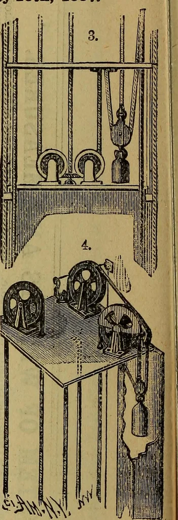 An illustration from Handy notes and queries. A manual of useful information, of especial importance to dealers in hardware, stoves and tinware, machinists', gas-fitters' and plumbers' materials, as well as the various workers in useful metals .., 1888, leaf 41