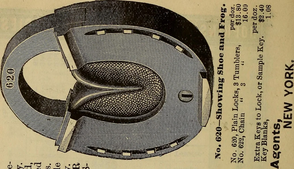 An illustration from Handy notes and queries. A manual of useful information, of especial importance to dealers in hardware, stoves and tinware, machinists', gas-fitters' and plumbers' materials, as well as the various workers in useful metals .., 1888, leaf 93