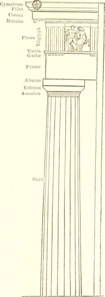 An illustration from Haney's manual of sign, carriage, and decorative painting .., 1870, leaf 68